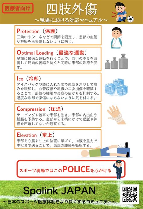 別怪我|スポーツ障害とスポーツ外傷－応急処置「POLICE」。